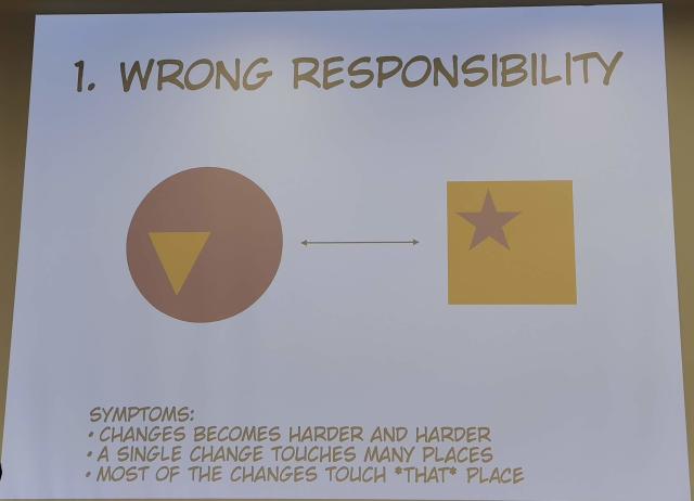 Wrong Responsibility, thanks to Stefano Martinelli again